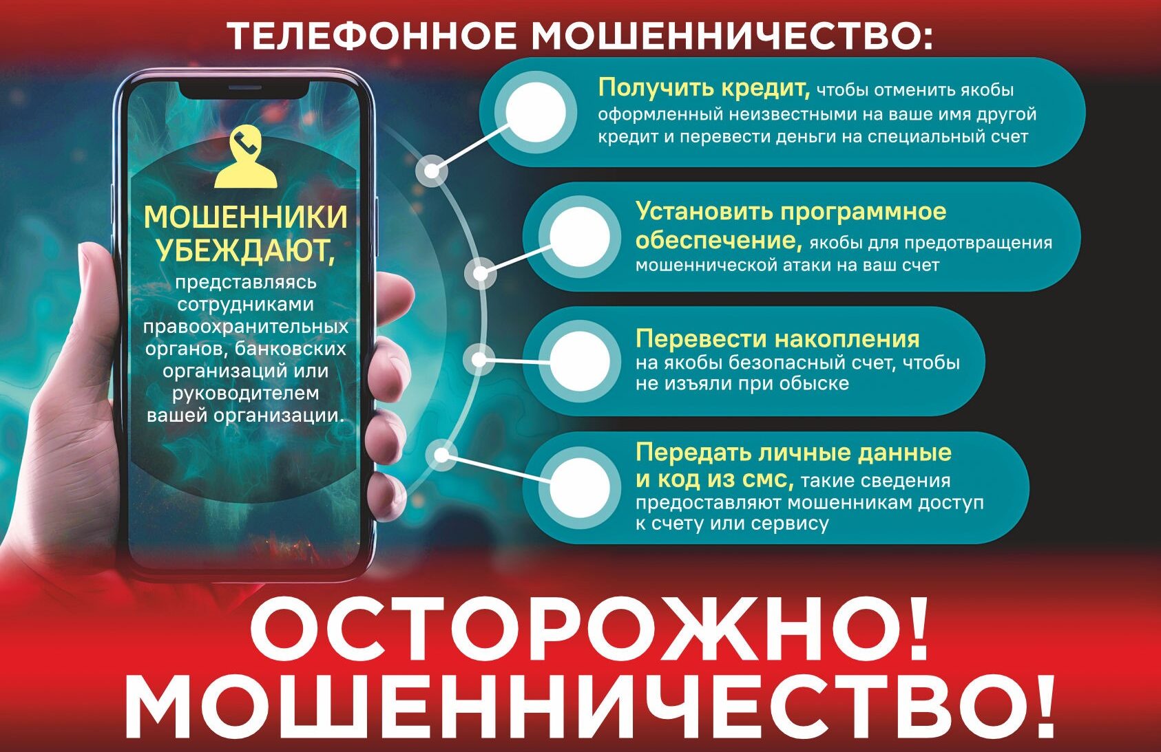 Цифровая грамотность