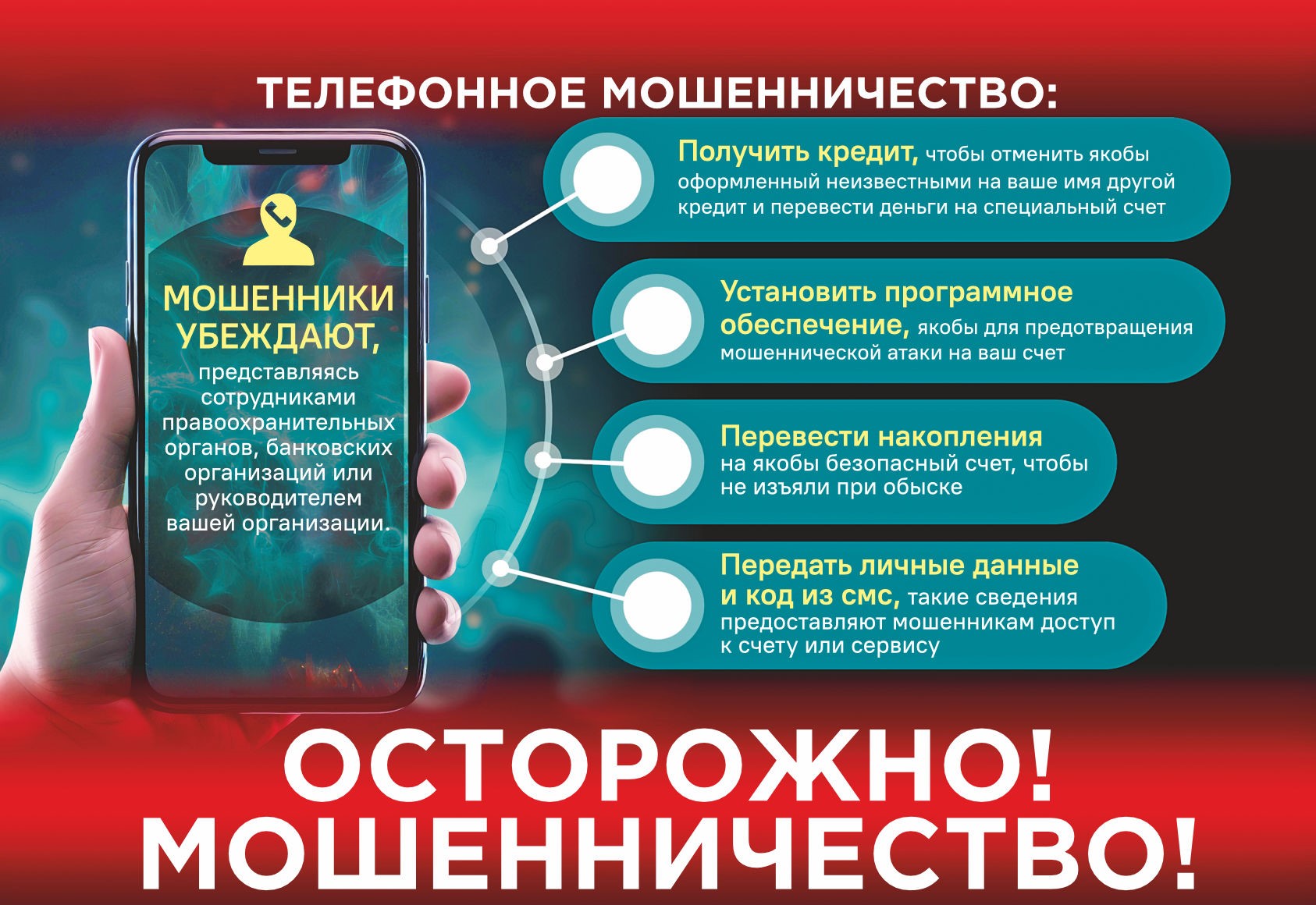 Цифровая грамотность